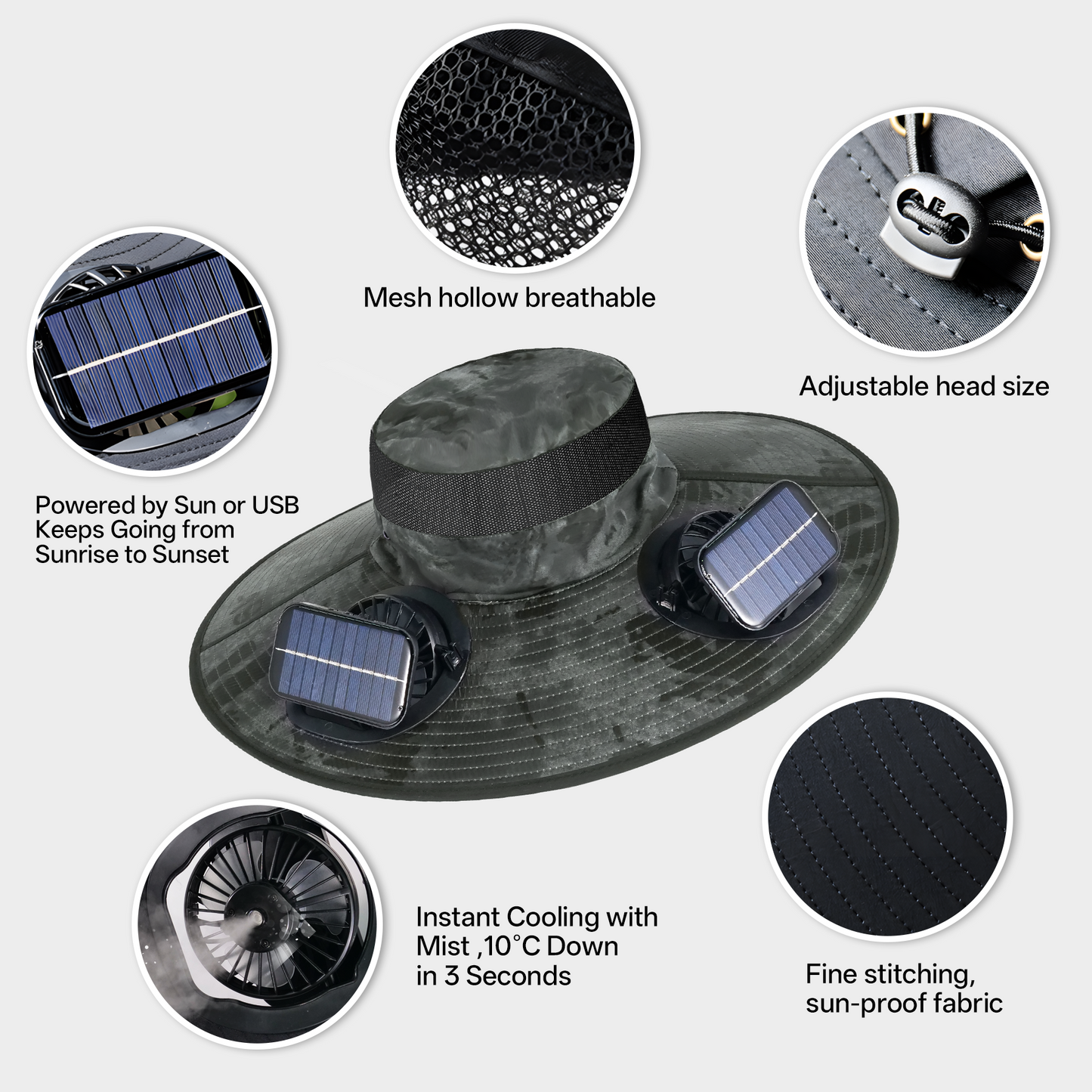 UPF50+ Solar cooling fan cap, Solar fan cap and USBcharging -Cooling sun cap, Fisherman's cap, Outdoorfishing, Outdoor leisure, Camping, Hiking, Outdoor work,Outdoor leisure