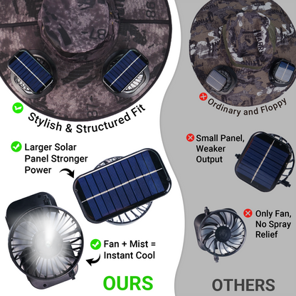 UPF50+ Solar cooling fan cap, Solar fan cap and USBcharging -Cooling sun cap, Fisherman's cap, Outdoorfishing, Outdoor leisure, Camping, Hiking, Outdoor work,Outdoor leisure